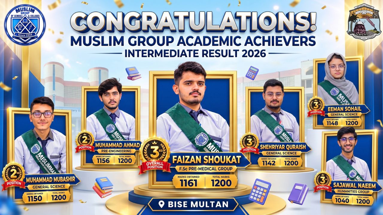 Muslim Group Academic Achievers Shine in Intermediate Result 2026